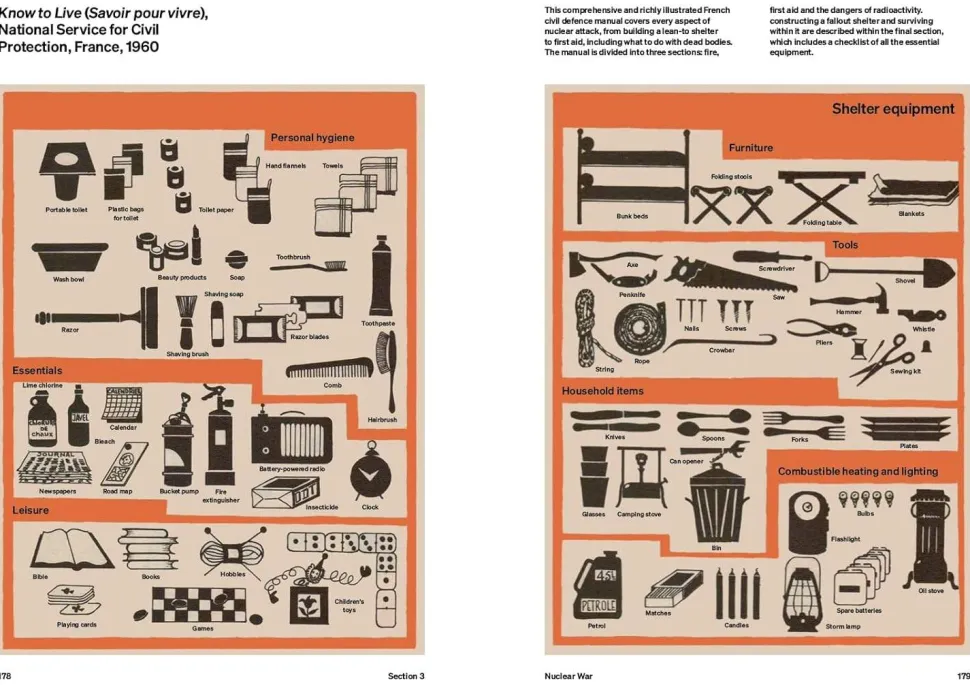 Apocalypse Ready: The manual of manuals; a century of panic prevention