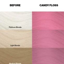 Candy Floss Hair Colour Cream 100 ml