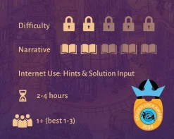 Case 1: Lint Condition