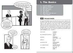 Essential Japanese Phrasebook & Dictionary: Speak Japanese with Confidence!