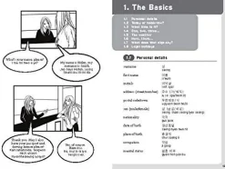 Essential Korean Phrasebook & Dictionary: Speak Korean with Confidence