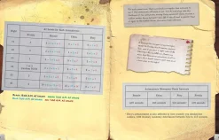 Five Nights at Freddy's Ultimate Guide Version 2.0