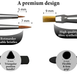 GameMaster Character Brush Set