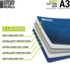 Green Stuff World: Hobby Cutting Mat A3