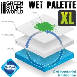 Green Stuff World: Hydro Paper for GSW Wet Palette XL