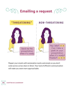 How to Be Successful Without Hurting Men's Feelings: Non-Threatening Leadership Strategies for Women