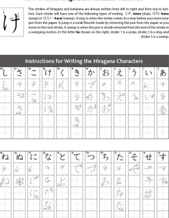 Japanese Genkouyoushi Character Writing Workbook: Practice Hiragana, Katakana and Kanji - Includes Vertical Grids and Horizontal Lines for Notes (Companion Online Audio)