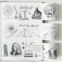 Law of Attraction Washi Tape Sticker Set