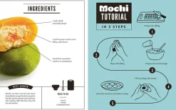 Mochi: Make your own at home
