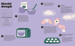Mochi: Make your own at home
