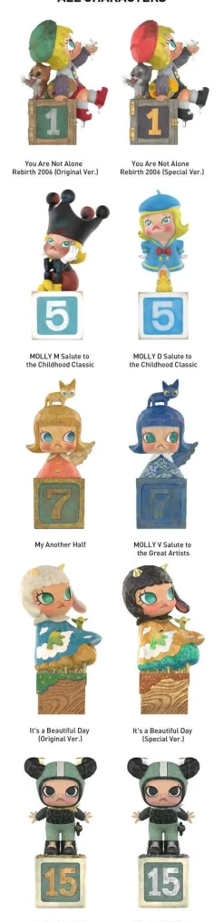 Molly Anniversary Statues Classical Retro 2 Series Blind Box