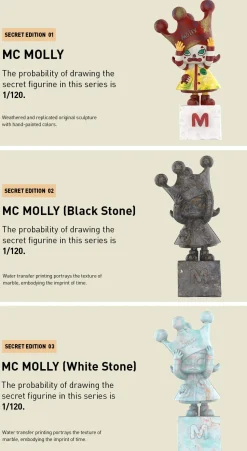 Molly Anniversary Statues Classical Retro 2 Series Blind Box