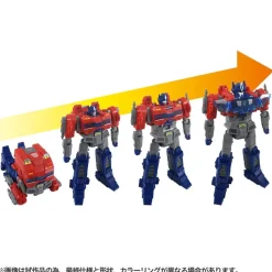 Optimus Prime Ultimate Power Change Action Figure