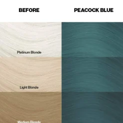 Peacock Blue Hair Colour Cream 100 ml