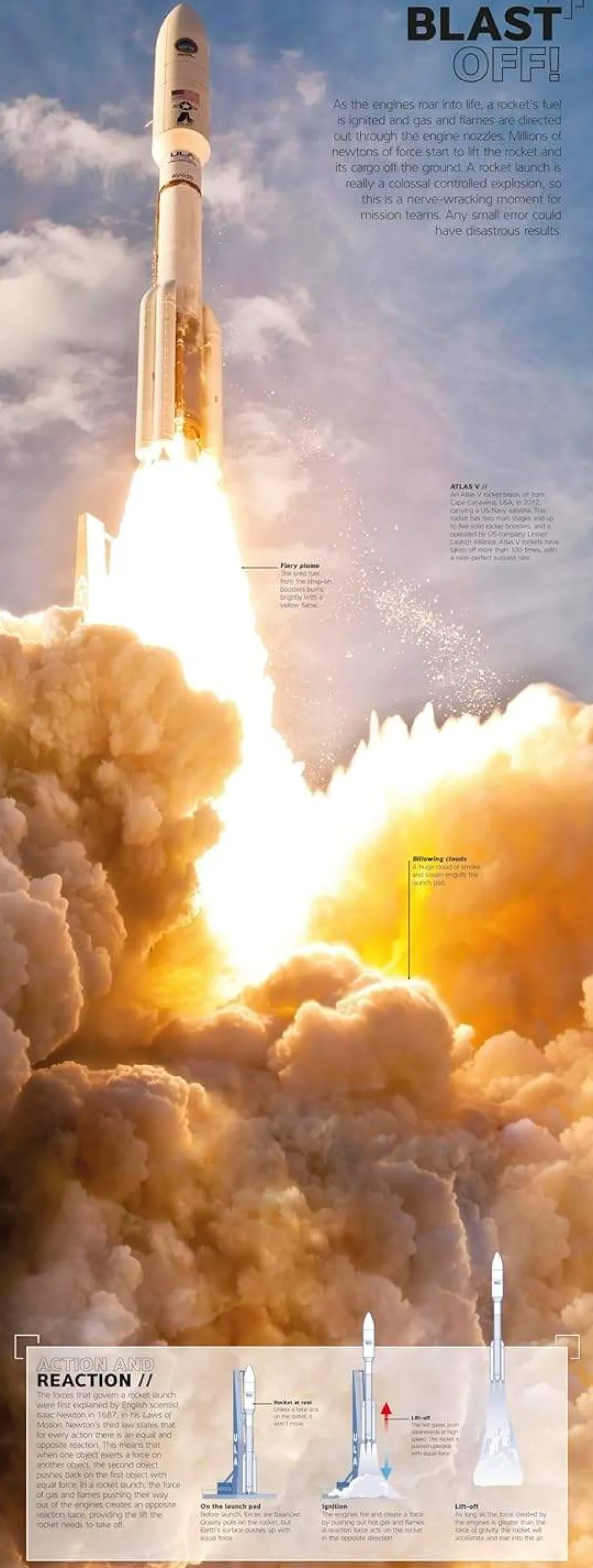 Rocket: Feel the Force of the World's Most Powerful Machines