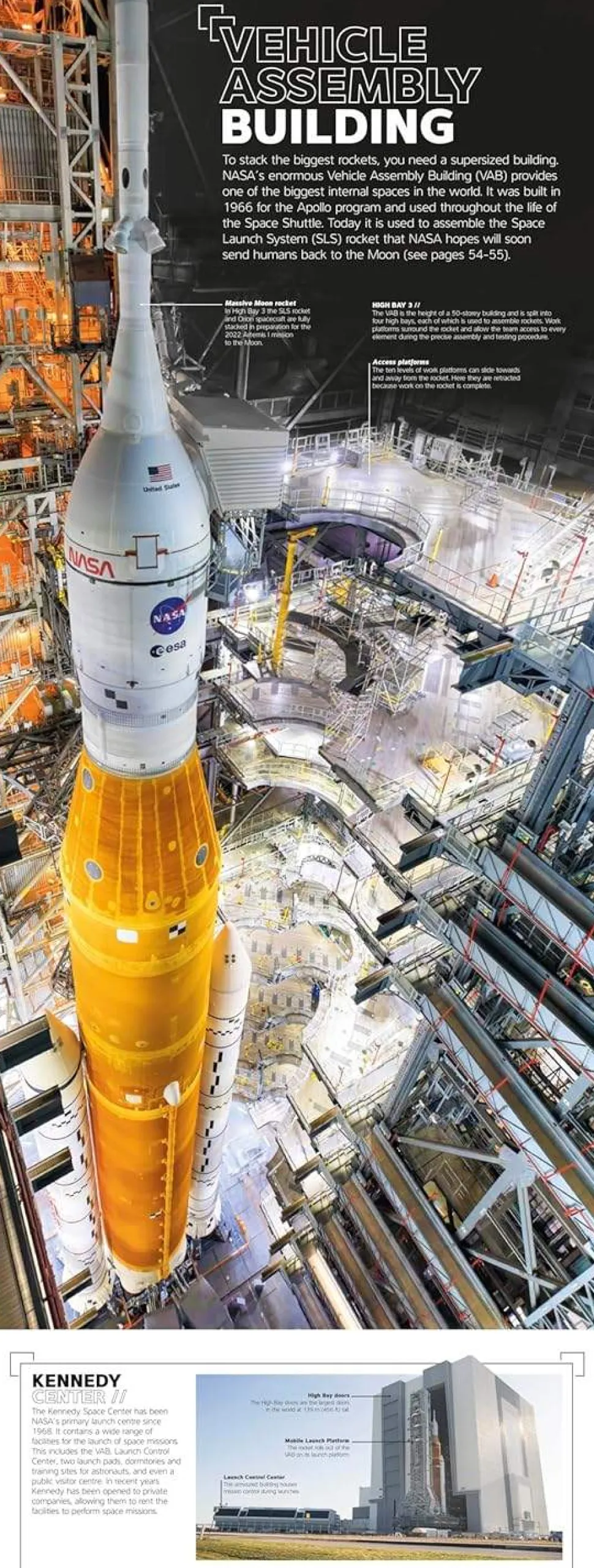 Rocket: Feel the Force of the World's Most Powerful Machines