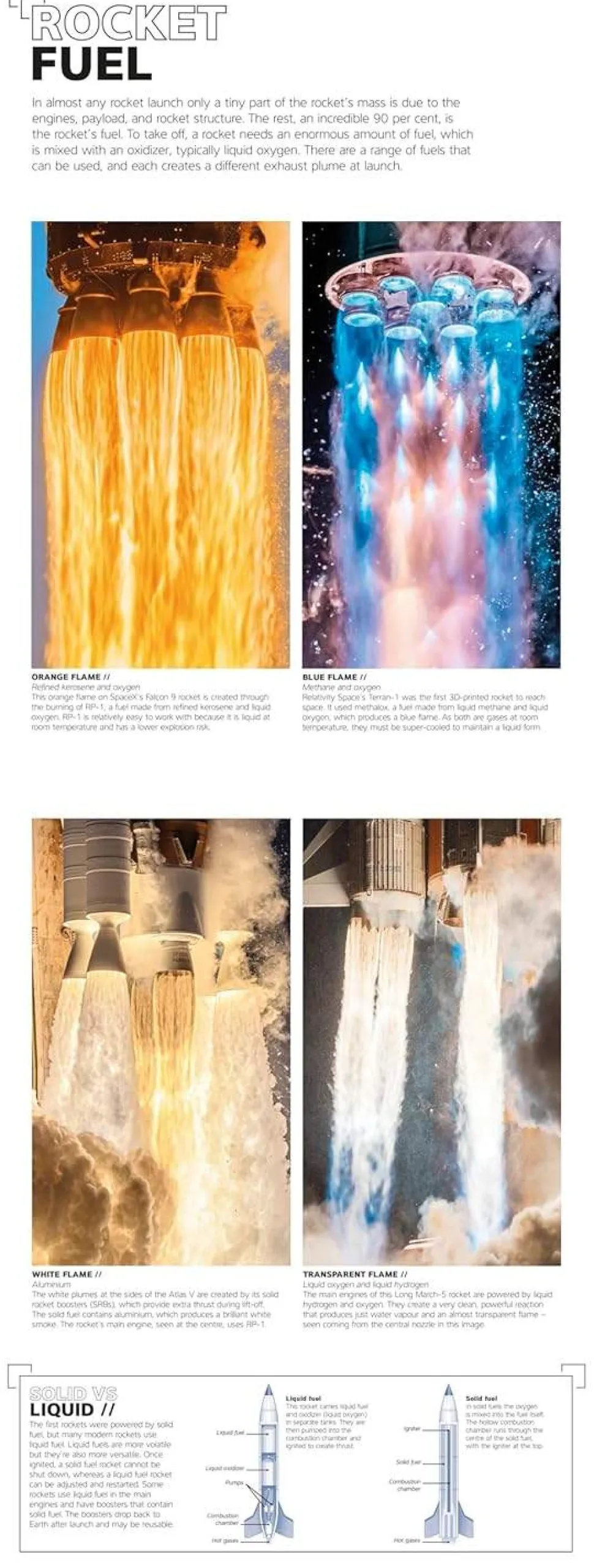 Rocket: Feel the Force of the World's Most Powerful Machines