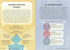 Simply AI: Facts Made Fast