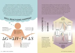 Simply Chemistry: Facts Made Fast