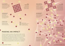 Simply Chemistry: Facts Made Fast