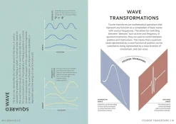 Simply Quantum Physics