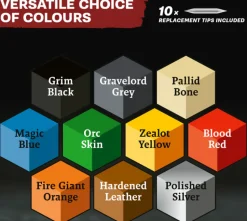 Speedpaint Marker Starter Set