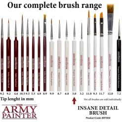 The Army Painter: Insane Detail