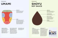 The Complete Illustrated Guide to Japanese Cooking: Techniques, Ingredients & Recipes