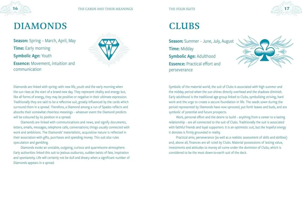 The Fortune-Teller's Deck