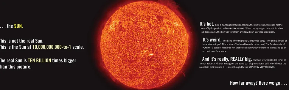 The Planets Are Very, Very, Very Far Away: A Journey Through the Amazing Scale of the Solar System