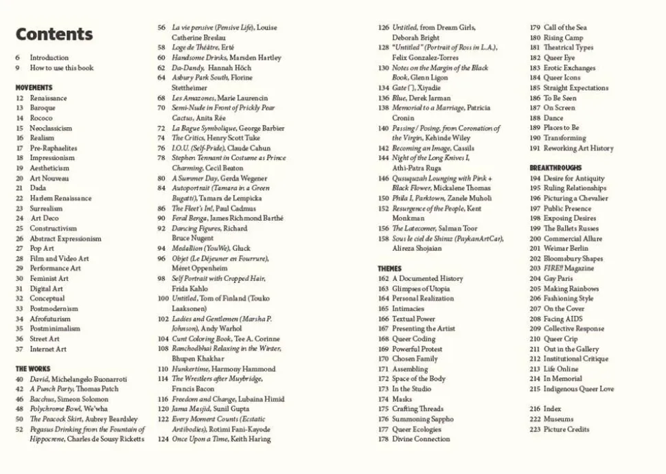 The Short Story of Queer Art