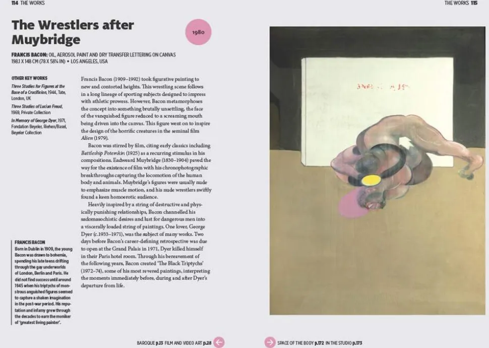 The Short Story of Queer Art