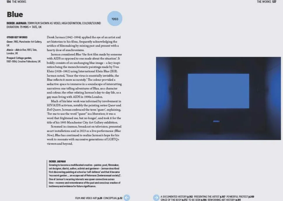 The Short Story of Queer Art