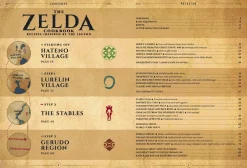 The Unofficial Zelda Cookbook