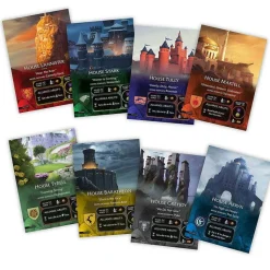 Tiny Epic Game of Thrones