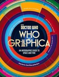 Whographica: An infographic guide to space and time