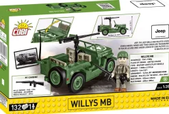 Willys MB & M2 Gun