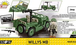 Willys MB & M2 Gun