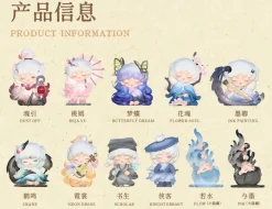 Yumo Strange Stories about Dreams Series Blind Box